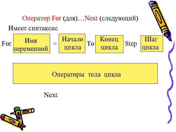 Оператор For (для)…Next (следующий) Имеет синтаксис Начало Конец Шаг Имя For = To Step