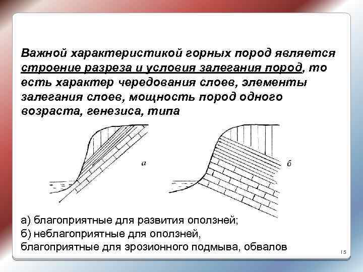 Важной характеристикой горных пород является строение разреза и условия залегания пород, то есть характер