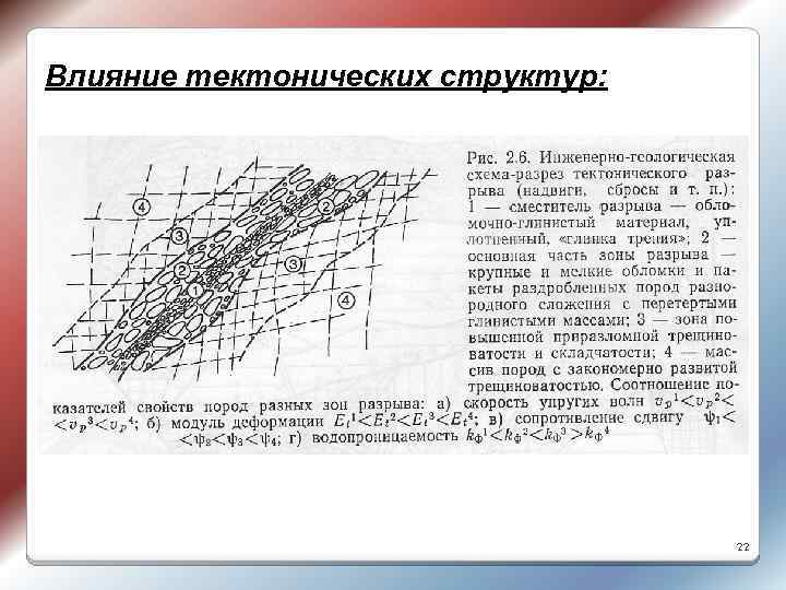 Влияние тектонических структур: 22 