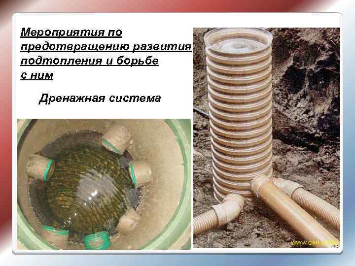 Мероприятия по предотвращению развития подтопления и борьбе с ним Дренажная система 20 