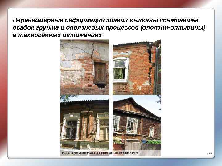 Неравномерные деформации зданий вызваны сочетанием осадок грунта и оползневых процессов (оползни-оплывины) в техногенных отложениях