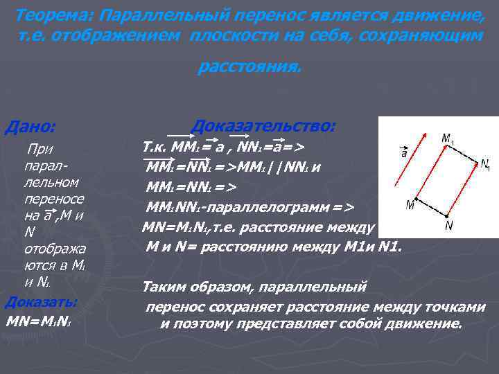 Движения т. Параллельный перенос является движением. Докажите что параллельный перенос является движением. Доказать что параллельный перенос является движением. Теорема параллельный перенос является движением.