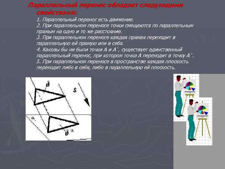 Параллельный перенос обладает следующими свойствами: 1. Параллельный перенос есть движение. 2. При параллельном переносе