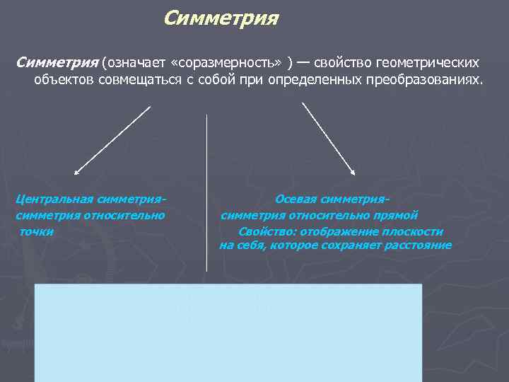Симметрия (означает «соразмерность» ) — свойство геометрических объектов совмещаться с собой при определенных преобразованиях.