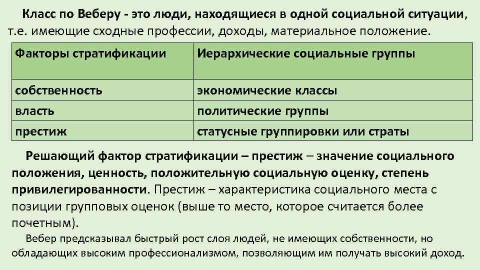 Класс по Веберу - это люди, находящиеся в одной социальной ситуации, т. е. имеющие