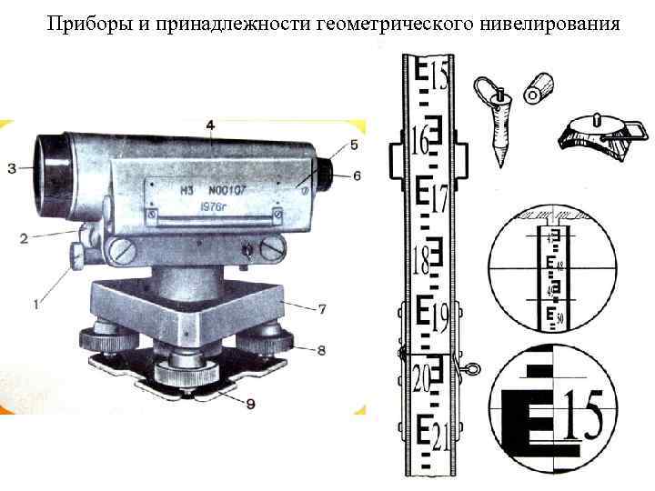 Приборы и принадлежности геометрического нивелирования 