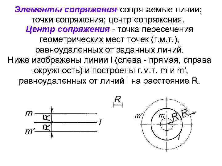 Элементы сопряжения: сопрягаемые линии; точки сопряжения; центр сопряжения. Центр сопряжения - точка пересечения геометрических