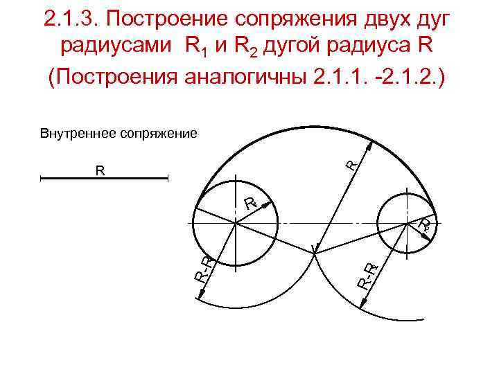 2. 1. 3. Построение сопряжения двух дуг радиусами R 1 и R 2 дугой