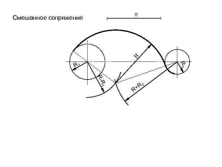 R Смешанное сопряжение R 2 R 1 R- +R R 2 