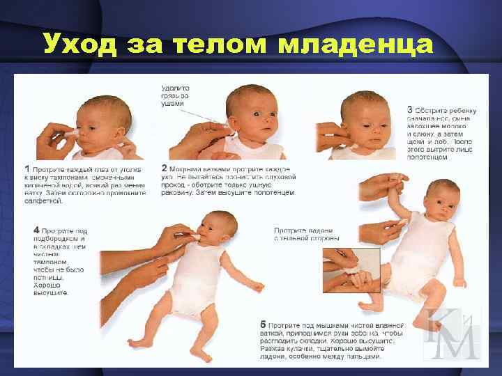 Уход за телом младенца 