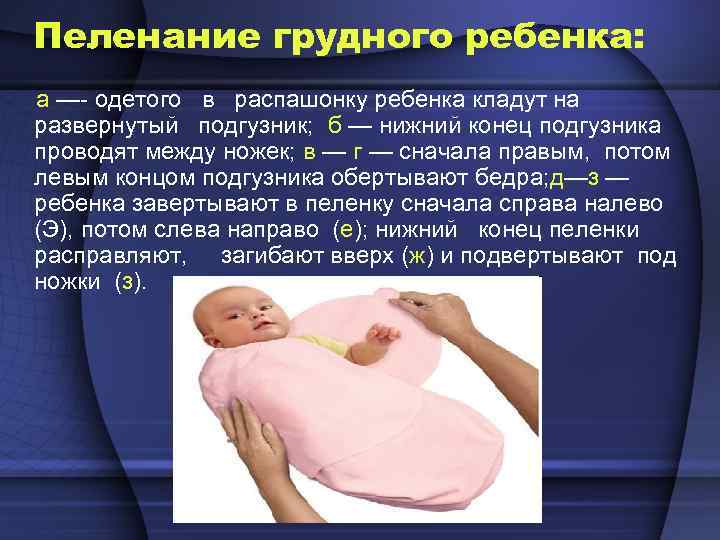 Пеленание грудного ребенка: а —- одетого в распашонку ребенка кладут на развернутый подгузник; б
