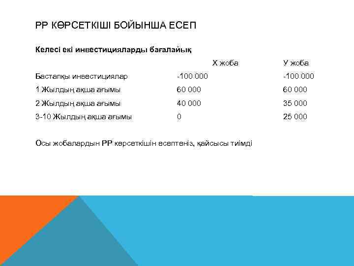 РР КӨРСЕТКІШІ БОЙЫНША ЕСЕП Келесі екі инвестицияларды бағалайық Х жоба У жоба Бастапқы инвестициялар