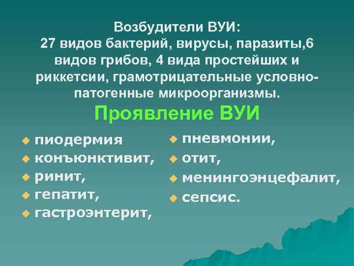 Возбудители ВУИ: 27 видов бактерий, вирусы, паразиты, 6 видов грибов, 4 вида простейших и