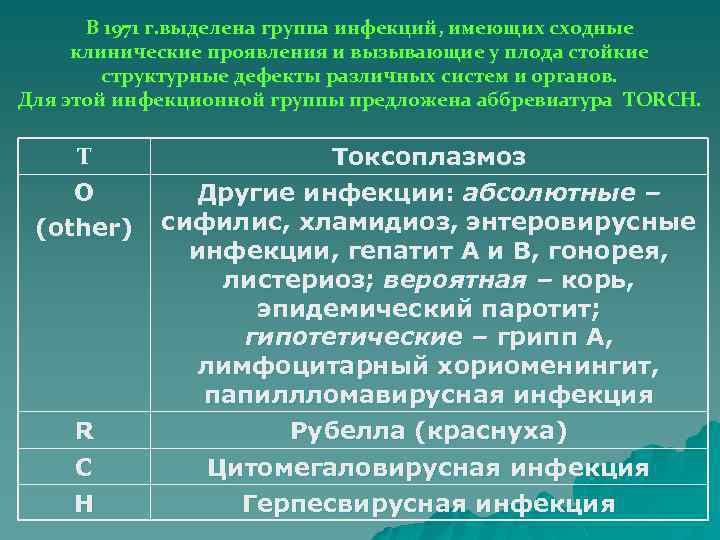 В 1971 г. выделена группа инфекций, имеющих сходные клинические проявления и вызывающие у плода