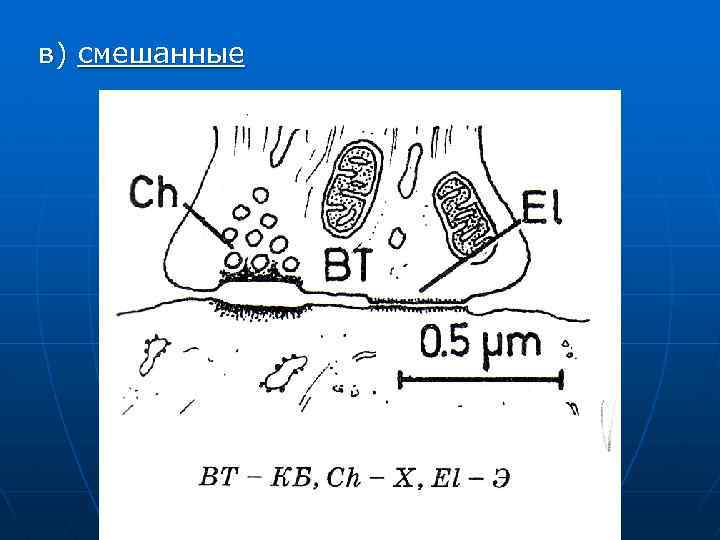 в) смешанные 