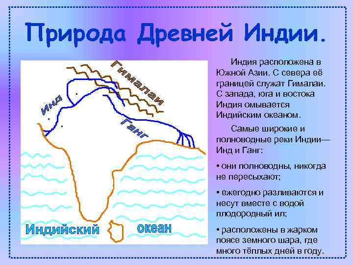 Природа Древней Индии. Индия расположена в Южной Азии. С севера её границей служат Гималаи.