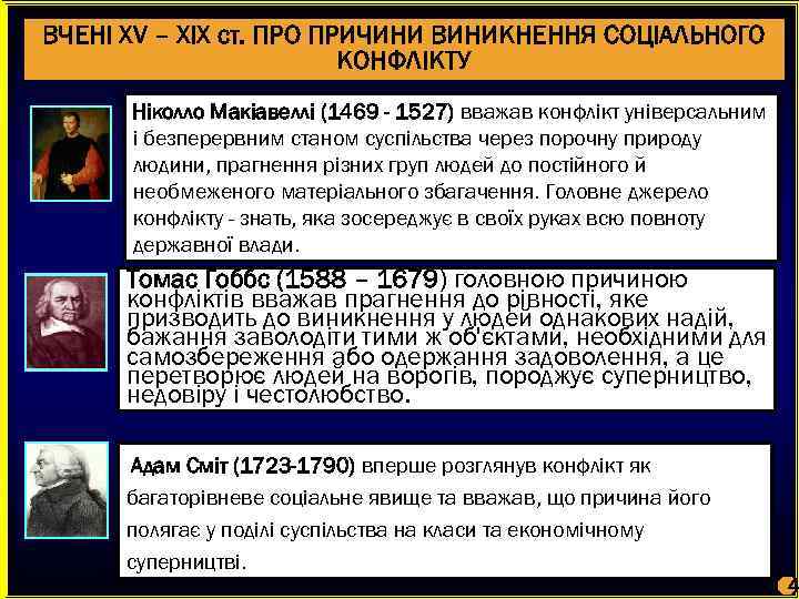 ВЧЕНІ XV – XIX ст. ПРО ПРИЧИНИ ВИНИКНЕННЯ СОЦІАЛЬНОГО КОНФЛІКТУ Ніколло Макіавеллі (1469 -