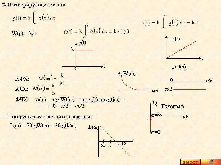 2. Интегрирующее звено: W(p) = k/p h(t)| g(t) k t t 0 φ(ω) W(ω)