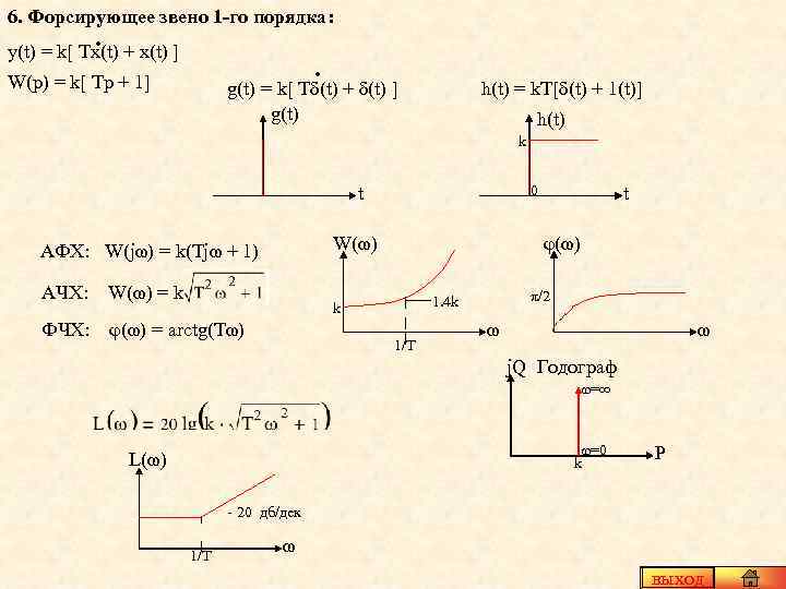 Схема p0 3e p 3 отражает процесс