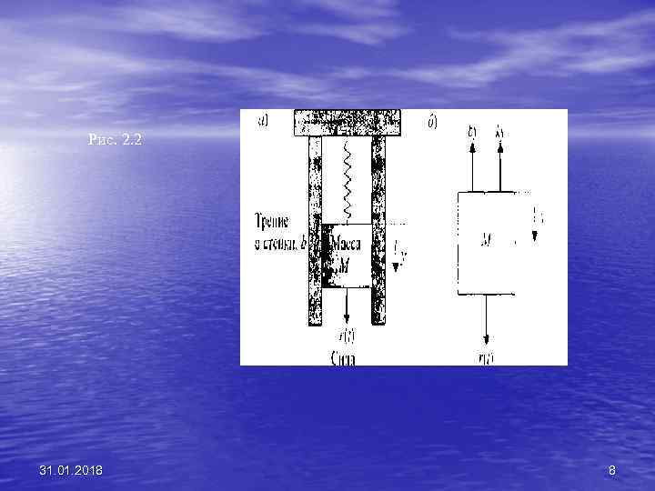 Рис. 2. 2 31. 01. 2018 8 