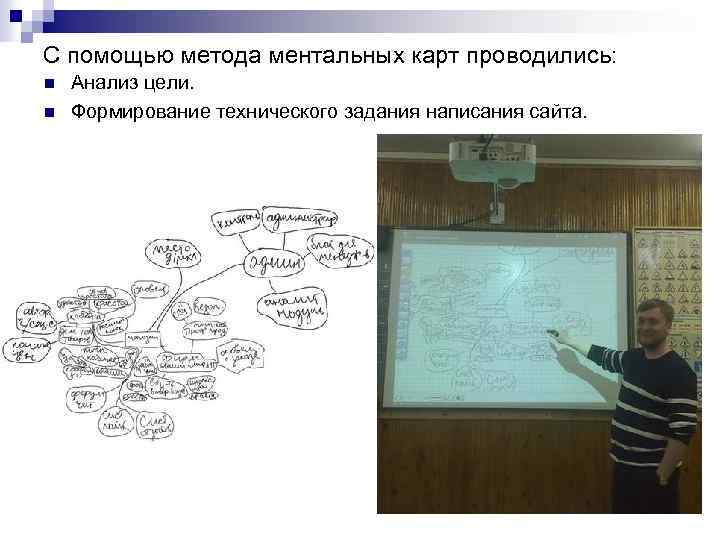 С помощью метода ментальных карт проводились: n n Анализ цели. Формирование технического задания написания