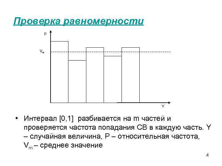 Проверка равномерности P Vm Y • Интервал [0, 1] разбивается на m частей и