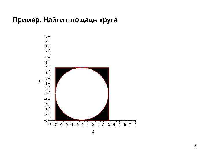 Пример. Найти площадь круга 4 