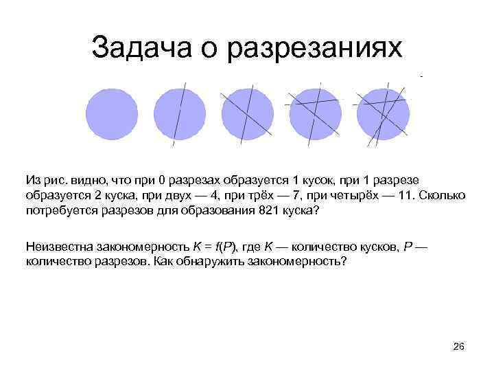 Задача о разрезаниях Из рис. видно, что при 0 разрезах образуется 1 кусок, при