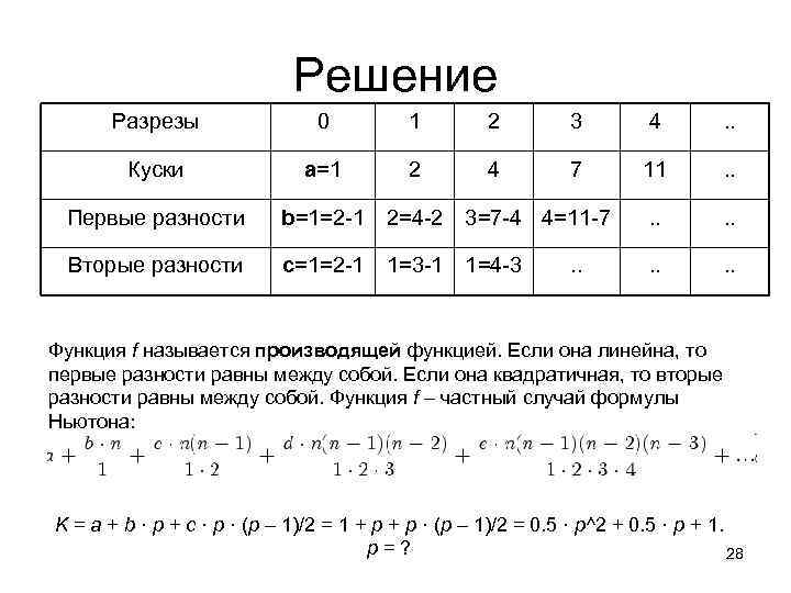 Решение Разрезы 0 1 2 3 4 . . Куски a=1 2 4 7