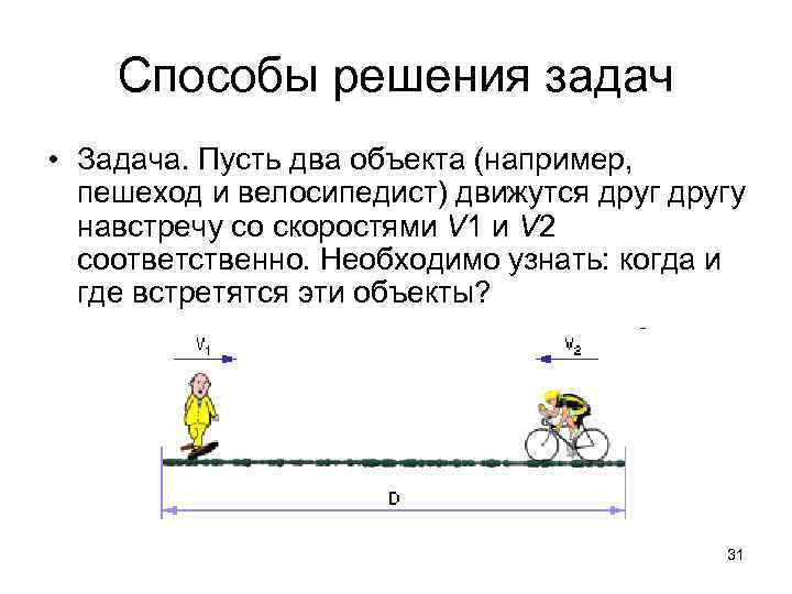 Найдите среднюю скорость пешехода. Способы решения задач задач. Решение задачи про велосипедиста и пешехода. Задачи на когда встретятся. Задачи навстречу друг другу.