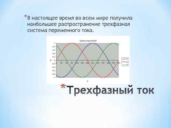 *В настоящее время во всем мире получила наибольшее распространение трехфазная система переменного тока. *
