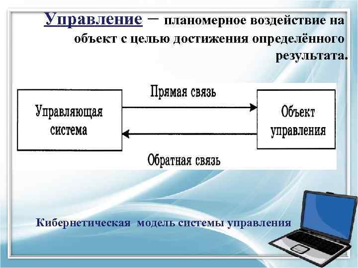 Примеры управления информатика. Кибернетическая модель управления.