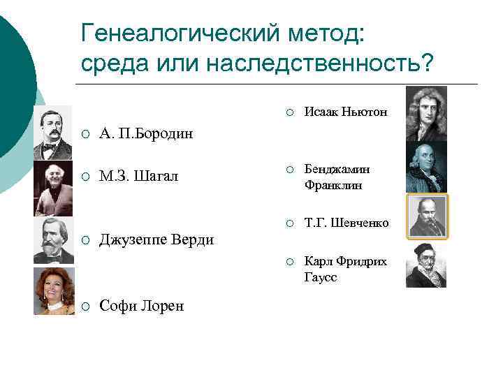 Генеалогический метод: среда или наследственность? ¡ Т. Г. Шевченко ¡ М. З. Шагал Бенджамин