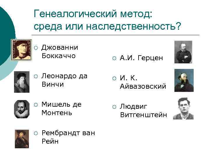 Генеалогический метод: среда или наследственность? ¡ Джованни Боккаччо ¡ А. И. Герцен ¡ Леонардо