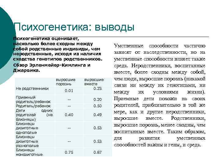 Психогенетика: выводы Психогенетика оценивает, насколько более сходны между собой родственные индивиды, чем неродственные, исходя