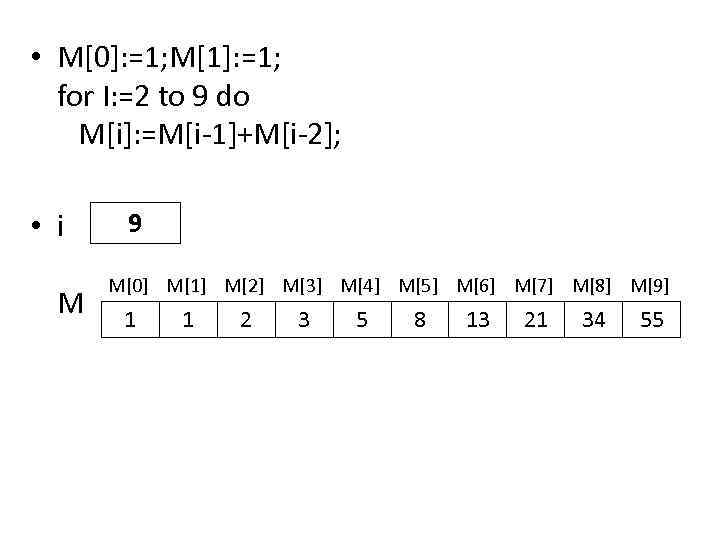  • M[0]: =1; M[1]: =1; for I: =2 to 9 do M[i]: =M[i-1]+M[i-2];
