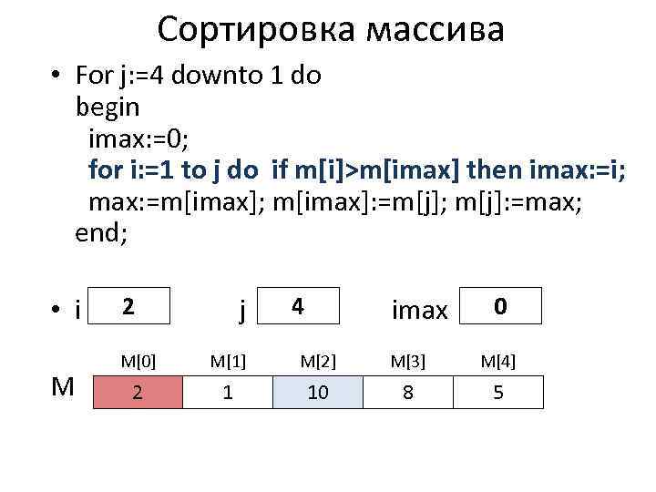 Сортировка массива • For j: =4 downto 1 do begin imax: =0; for i: