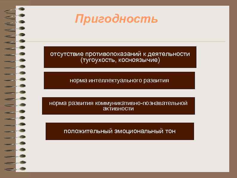 Пригодность отсутствие противопоказаний к деятельности (тугоухость, косноязычие) норма интеллектуального развития норма развития коммуникативно-познавательной активности