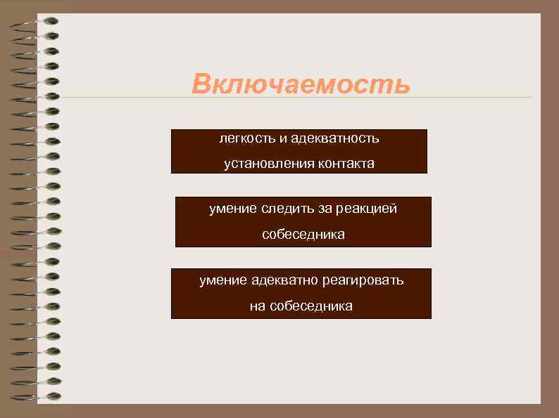 Включаемость легкость и адекватность установления контакта умение следить за реакцией собеседника умение адекватно реагировать