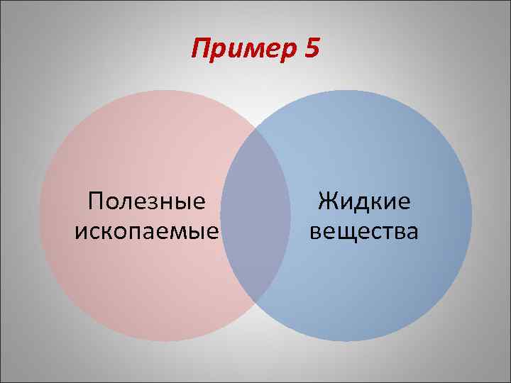 Пример 5 Полезные ископаемые Жидкие вещества 