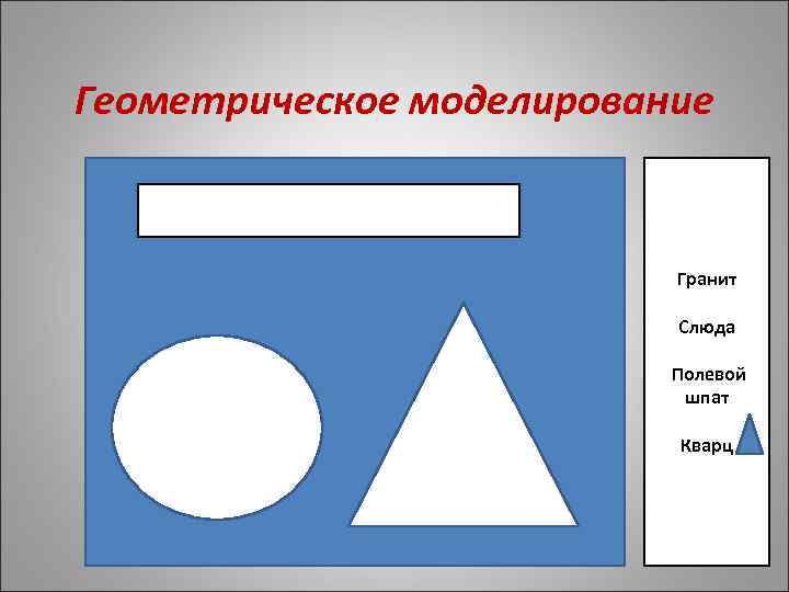Геометрическое моделирование Гранит Слюда Полевой шпат Кварц 