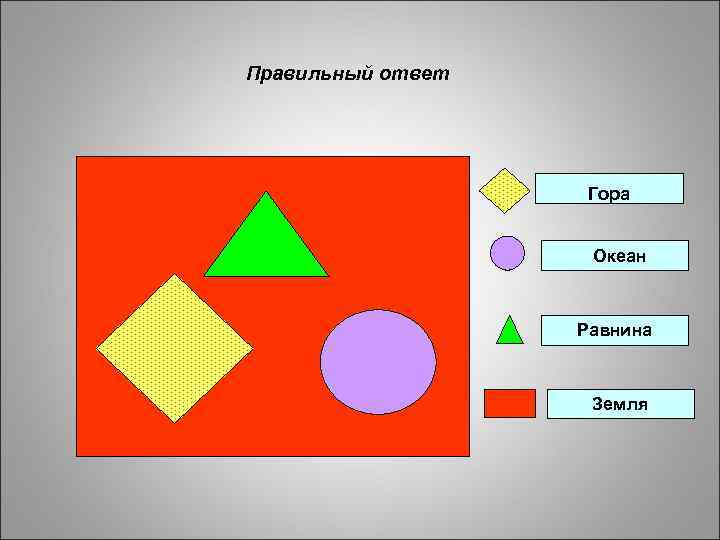 Правильный ответ Гора Океан Равнина Земля 