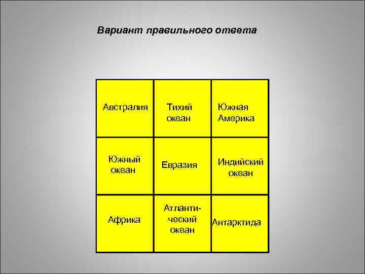 Вариант правильного ответа Австралия Тихий океан Южный океан Евразия Африка Атлантический океан Южная Америка