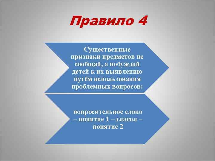 Правило 4 Существенные признаки предметов не сообщай, а побуждай детей к их выявлению путём