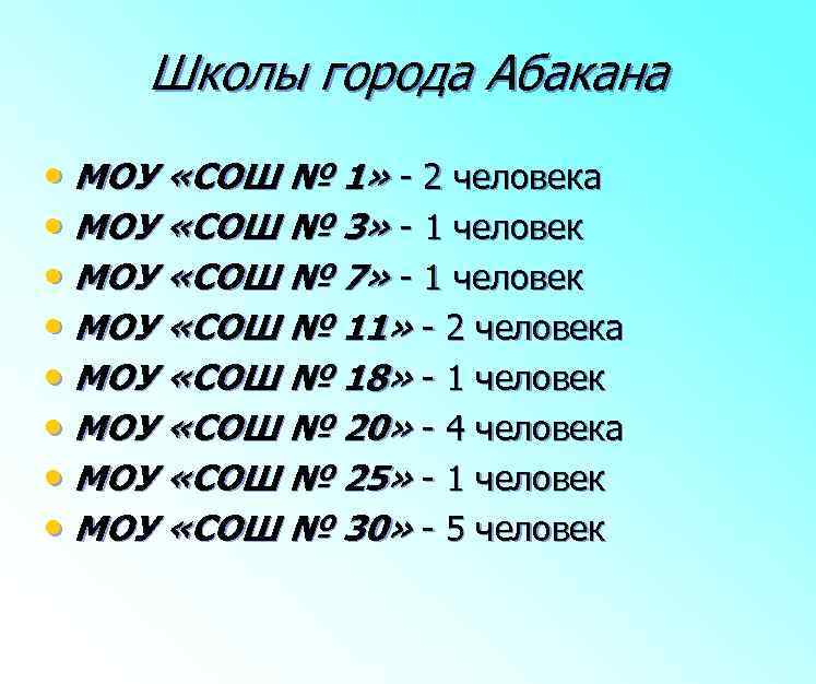 Школы города Абакана • МОУ «СОШ № 1» - 2 человека • МОУ «СОШ