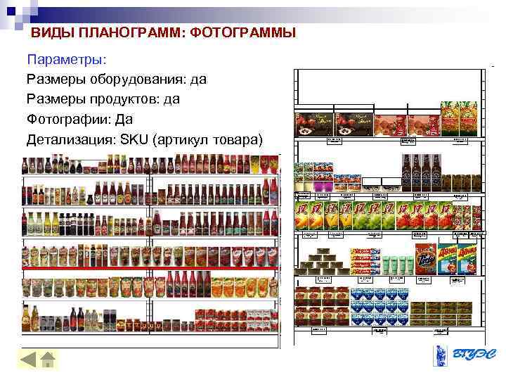 ВИДЫ ПЛАНОГРАММ: ФОТОГРАММЫ Параметры: Размеры оборудования: да Размеры продуктов: да Фотографии: Да Детализация: SKU