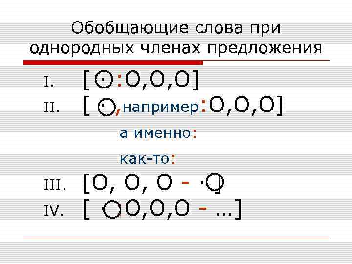 Обобщающие слова при однородных членах предложения I. II. [ · : O, O, O]