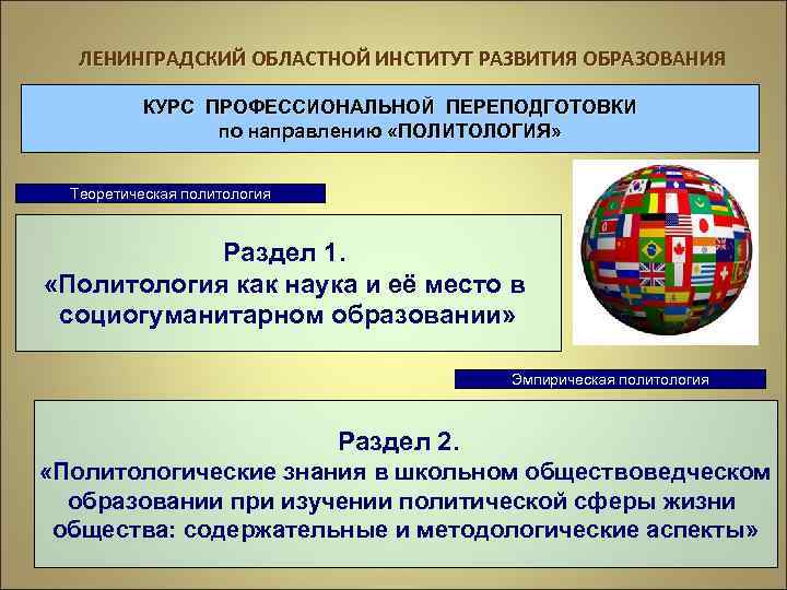 ЛЕНИНГРАДСКИЙ ОБЛАСТНОЙ ИНСТИТУТ РАЗВИТИЯ ОБРАЗОВАНИЯ КУРС ПРОФЕССИОНАЛЬНОЙ ПЕРЕПОДГОТОВКИ по направлению «ПОЛИТОЛОГИЯ» Теоретическая политология Раздел