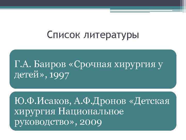 Список литературы Г. А. Баиров «Срочная хирургия у детей» , 1997 Ю. Ф. Исаков,