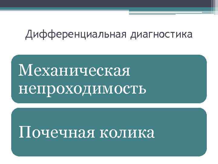 Дифференциальная диагностика Механическая непроходимость Почечная колика 